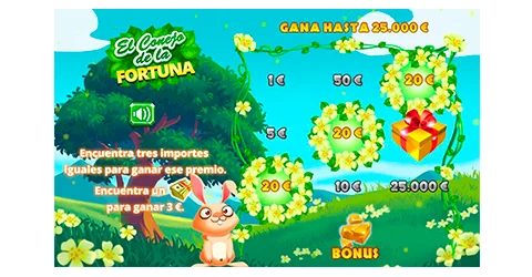 El Conejo de la Fortuna