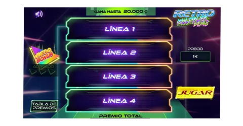 Retro Multiplier