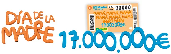 3 mayo 25. 17.000.000 €. Cupón Extra Día de la Madre.