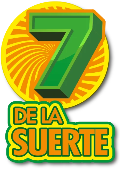 7 de la Suerte
